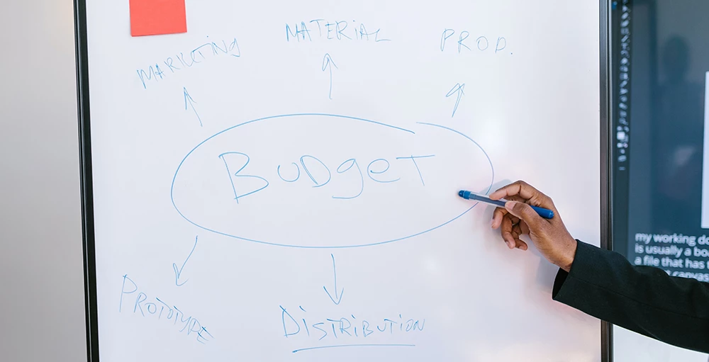 lesson about budgeting and financial wellness on whiteboard