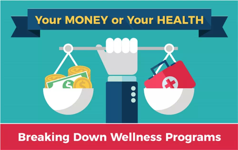 Conquer Your Fear of Financial Wellness in 3 Simple Steps